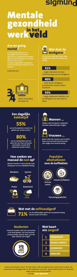 Infographic Sigmund 02