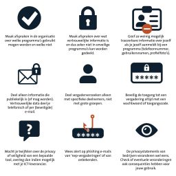 Manoj Veilig Videobellen