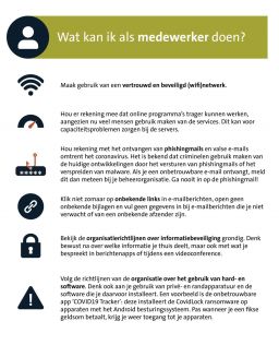 Manoj Gedeelde verantwoordelijkheid Medewerkers